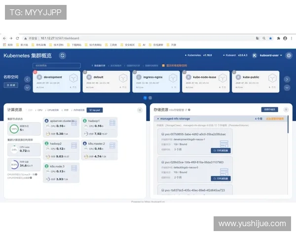 K8S经典版官网：全面介绍与最新版本更新信息
