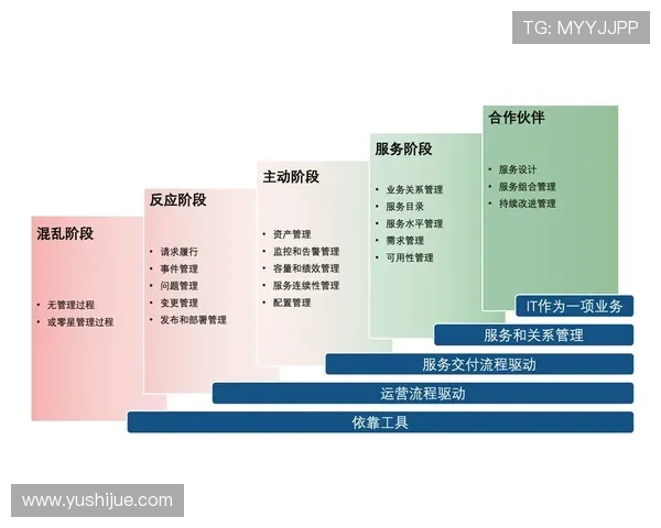 深度解析凯发平台官网用户体验，详尽了解如何注册及使用