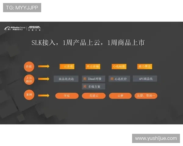 凯发体育备用平台下载安装的最新版本更新内容及功能介绍