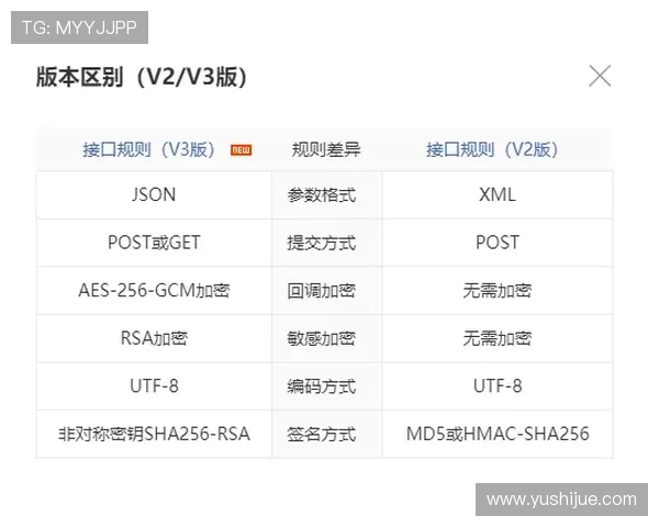 凯发二人麻将充值与提现指南，安全便捷的资金操作流程详解