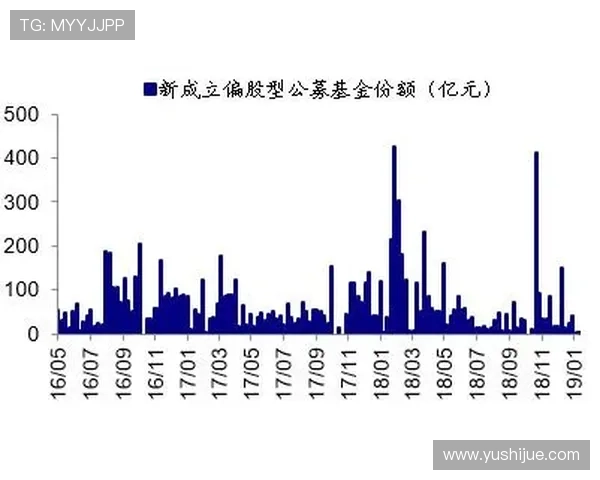 88彩票如何实现资金安全保障，详细介绍平台的支付安全措施与用户资金保护策略