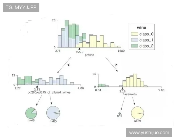 凯发ag直营注册流程详尽指南新手玩家快速入门的最佳选择