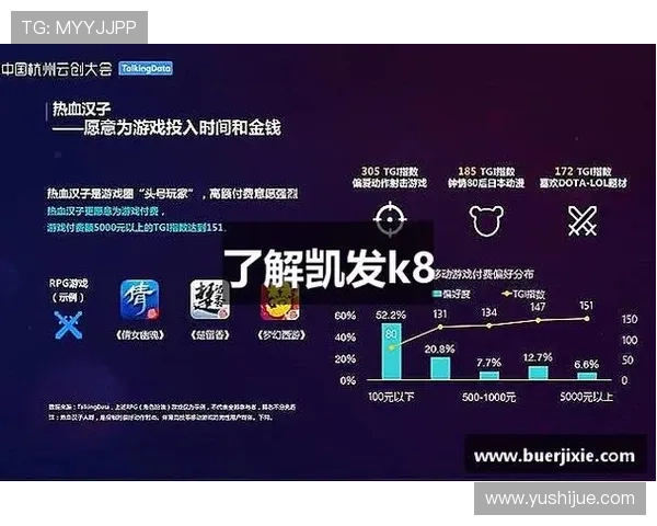 凯发国际k8官网登录的安全支付系统，保障玩家充值提现的资金安全