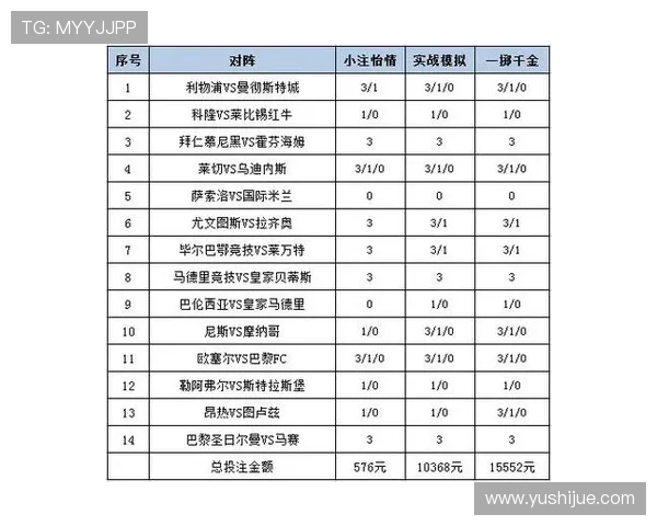 竞猜型彩票与传统彩票的区别与优势分析，助你理性选择适合自己的投注方式