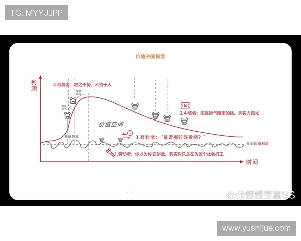 K8亚游官网高赔率游戏推荐，帮助玩家提升中奖几率实现财富增值