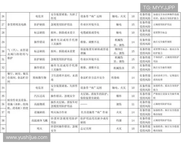 利用k8凯发国际官网提升游戏体验的实用技巧与用户评价分析
